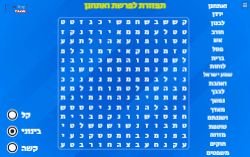 תפזורת לפרשת ואתחנן